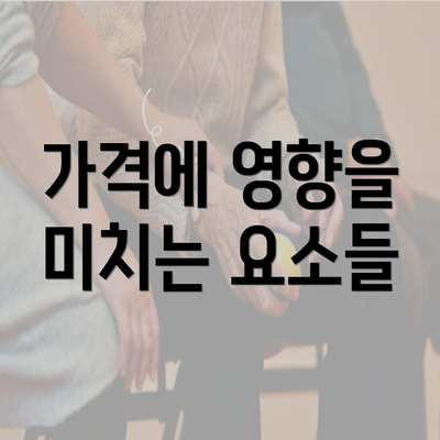 가격에 영향을 미치는 요소들