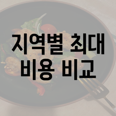 지역별 최대 비용 비교