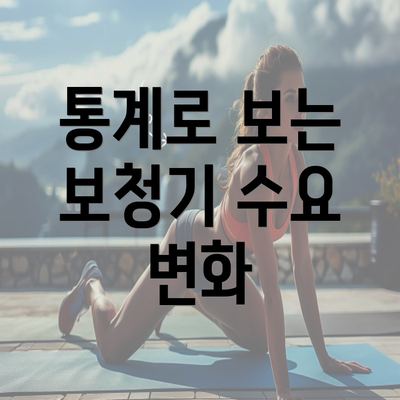 통계로 보는 보청기 수요 변화