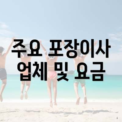 주요 포장이사 업체 및 요금