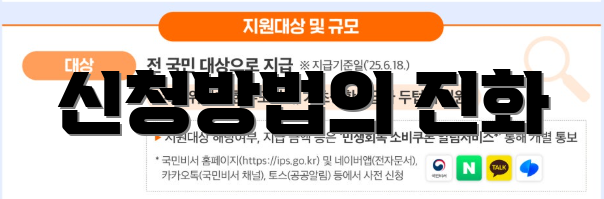 신청방법의 진화