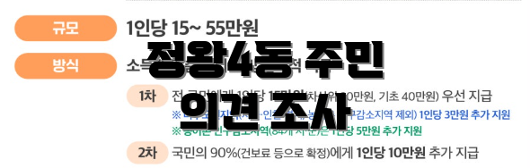 정왕4동 주민 의견 조사