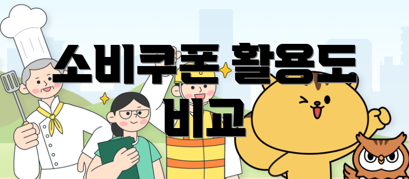 소비쿠폰 활용도 비교