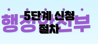 5단계 신청 절차
