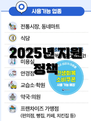 2025년 지원 정책