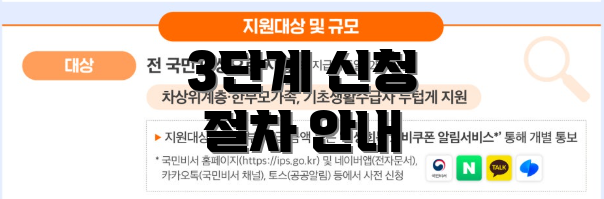 3단계 신청 절차 안내