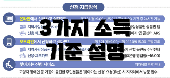 3가지 소득 기준 설명