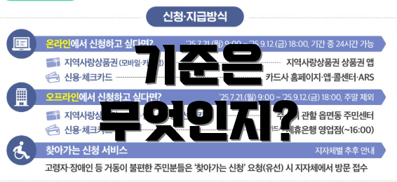 기준은 무엇인지?