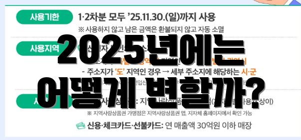 2025년에는 어떻게 변할까?