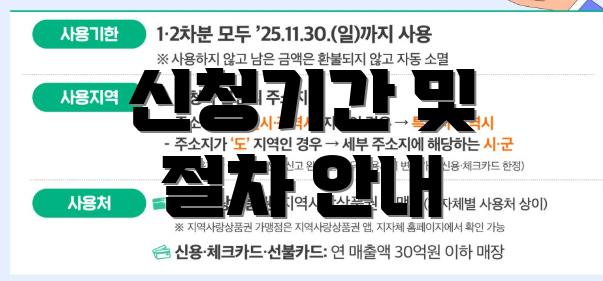 신청기간 및 절차 안내