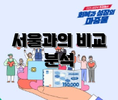서울과의 비교 분석