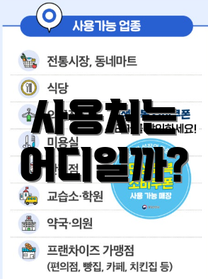 사용처는 어디일까?