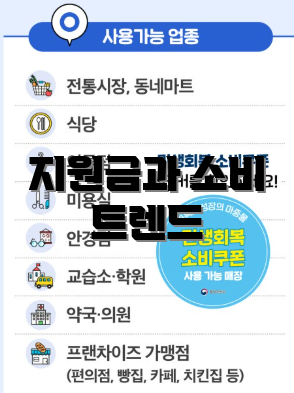 지원금과 소비 트렌드