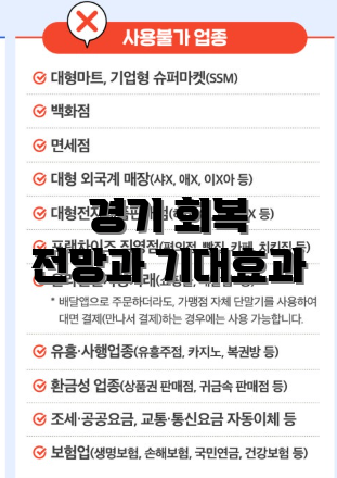 경기 회복 전망과 기대효과