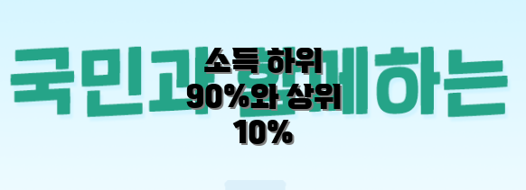 소득 하위 90%와 상위 10%