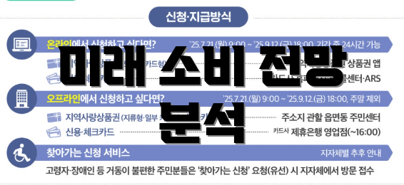 미래 소비 전망 분석