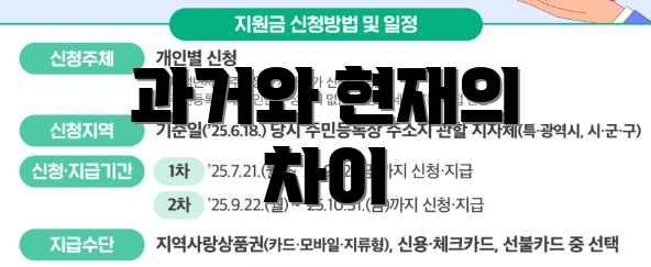 과거와 현재의 차이