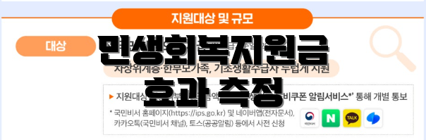 민생회복지원금 효과 측정