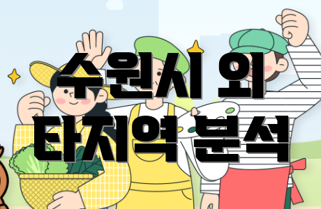 수원시 외 타지역 분석