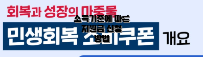 소득기준에 따른 지원금 신청 방법