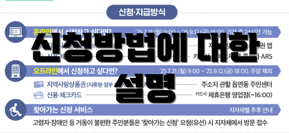 신청방법에 대한 설명