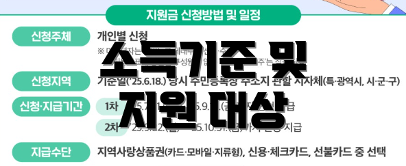 소득기준 및 지원 대상