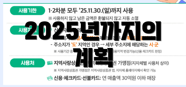 2025년까지의 계획