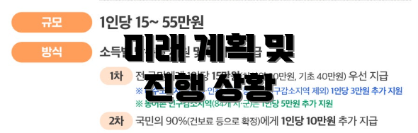 미래 계획 및 진행 상황
