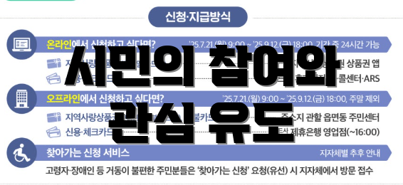 시민의 참여와 관심 유도