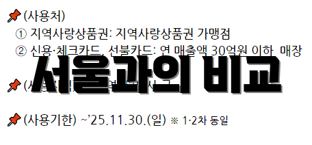 서울과의 비교